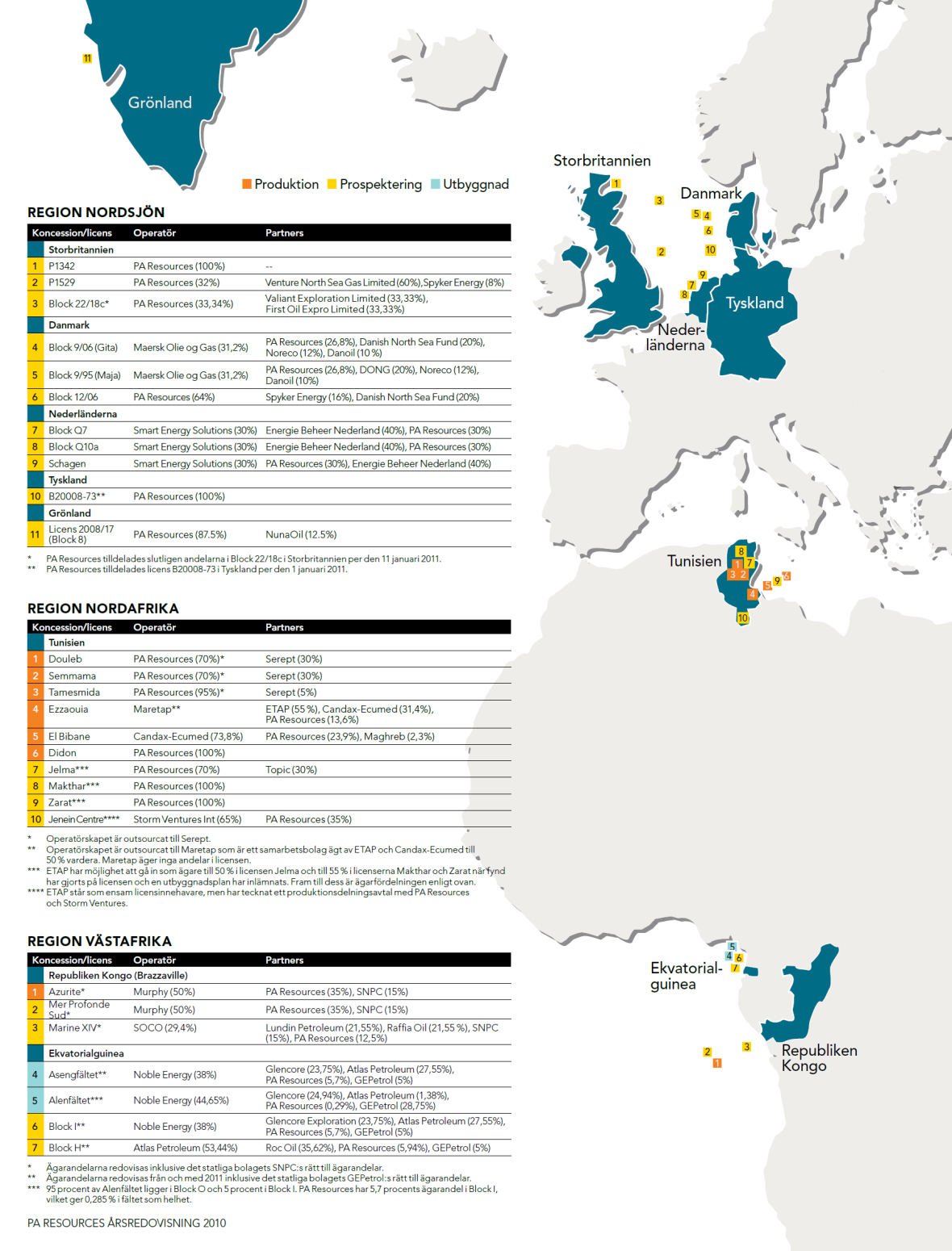 KONCERNENS TILLGÅNGAR Region Nordafrika (Tunisien) Tunisien är det land som historiskt har bidragit med den största andelen av PA Resources produktion.