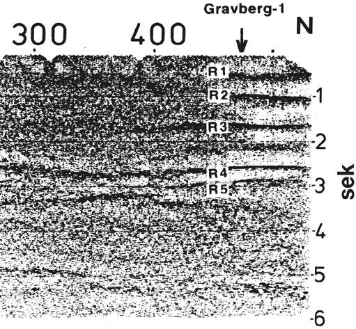 Figur 5-2. Översiktlig geologisk karta över Siljansringen. (Juhlin 1991). Beslutet att borra i Gravberg baserades på resultatet av de seismiska och gravimetriska undersökningarna.