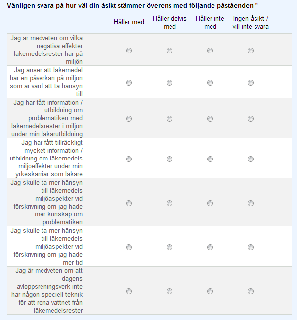 Om läkaren svarade ja på frågan om de gått Stockholms läns landstings utbildningar kom läkaren vidare till nedanstående fråga: Läkare som svarat nej eller osäker på frågan om Stockholms