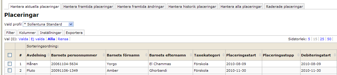 Barnomsorg Placeringar Under rubriken Placeringar finns ett antal arbetsflikar.