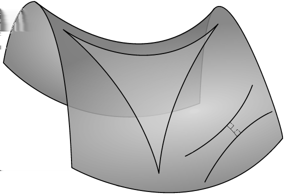 4 Avslut Figur 15: Geometrin på ytan av en hyperbolisk paraboloid.