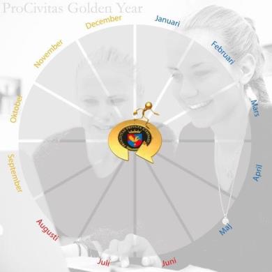 Programlaget ansvarar även för att studieresor kopplade till programmen genomförs. Resultat Under läsåret har vi kunnat skönja lite olika resultat kring programlagens arbete.