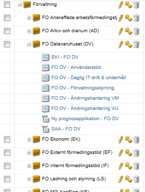 Slutsatser Prio 1: Projekt och förvaltningsledarens perspektiv Behov av förenkling Grunddata Sammanställningar Antura är byggt för projektledare