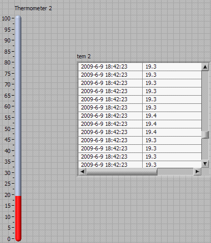 Fig.20 Frontpanel för