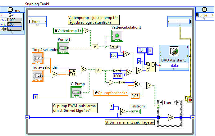 Fig.25 Blockdiagram