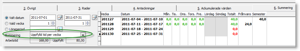 Ny funktionalitet för Automatisk utjämning av Månadslön vid full frånvaro När personer med Månadslön varit frånvarande hela löneperioden blir ofta det beräknade avdraget något större eller något