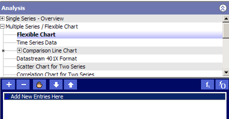 Figure 5 - Skapa Flexible Chart Nästa steg är att lägga till relevanta tidsserier.