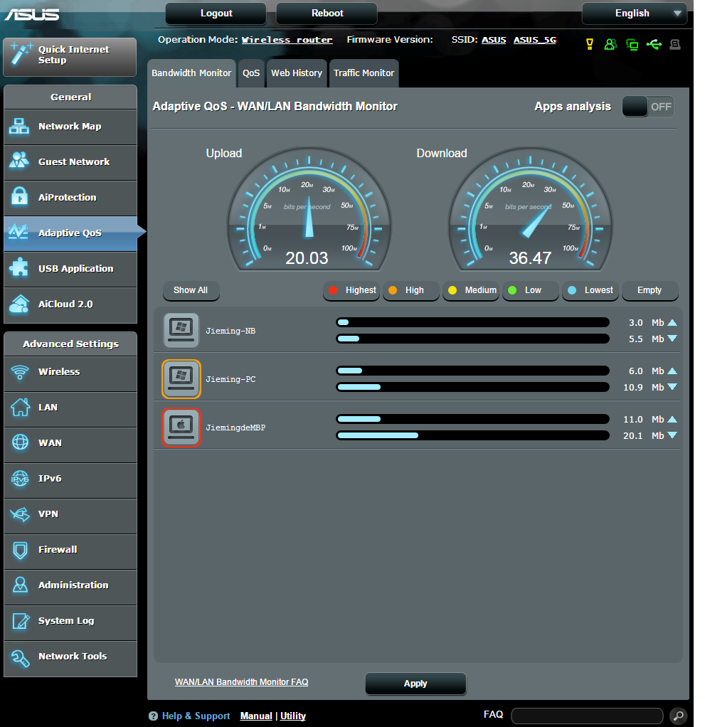 3.4 Adaptive QoS (Anpassad tjänstkvalitet - QoS) 3.4.1 Bandwidth Monitor (Bandbreddsövervakare) Med denna funktion kan du övervaka bandbredden för WAN/ LAN och visa överförings- och hämtningshastigheten för din anslutning.