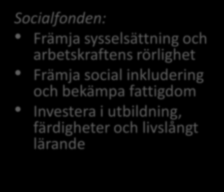 Prioriteringar För perioden 2014 2020 har länen i Norra Mellansverige prioriterat fyra områden för regionalfonden och tre områden för socialfonden.