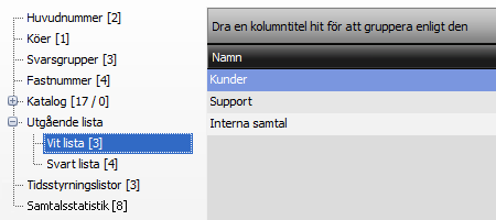 Spärrlistor för utgående samtal Det finns olika typer av spärrlistor för inkommande och utgående samtal. När det gäller inkommande samtal kan användaren själv skapa sina listor.