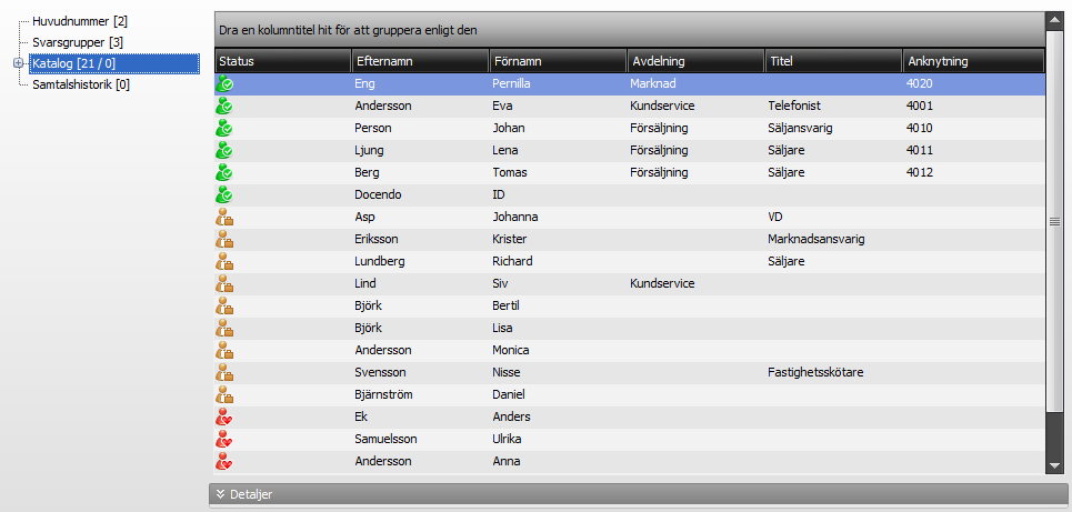 Visa katalogen via datorn I katalogen visas alla användare i växeln och kontakter samt användarnas status.