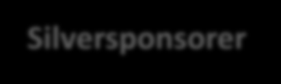 Sponsorer Silversponsorer Teleopti is a leading provider of strategic solutions for Enterprise Workforce Management and Telecom Expense Management.