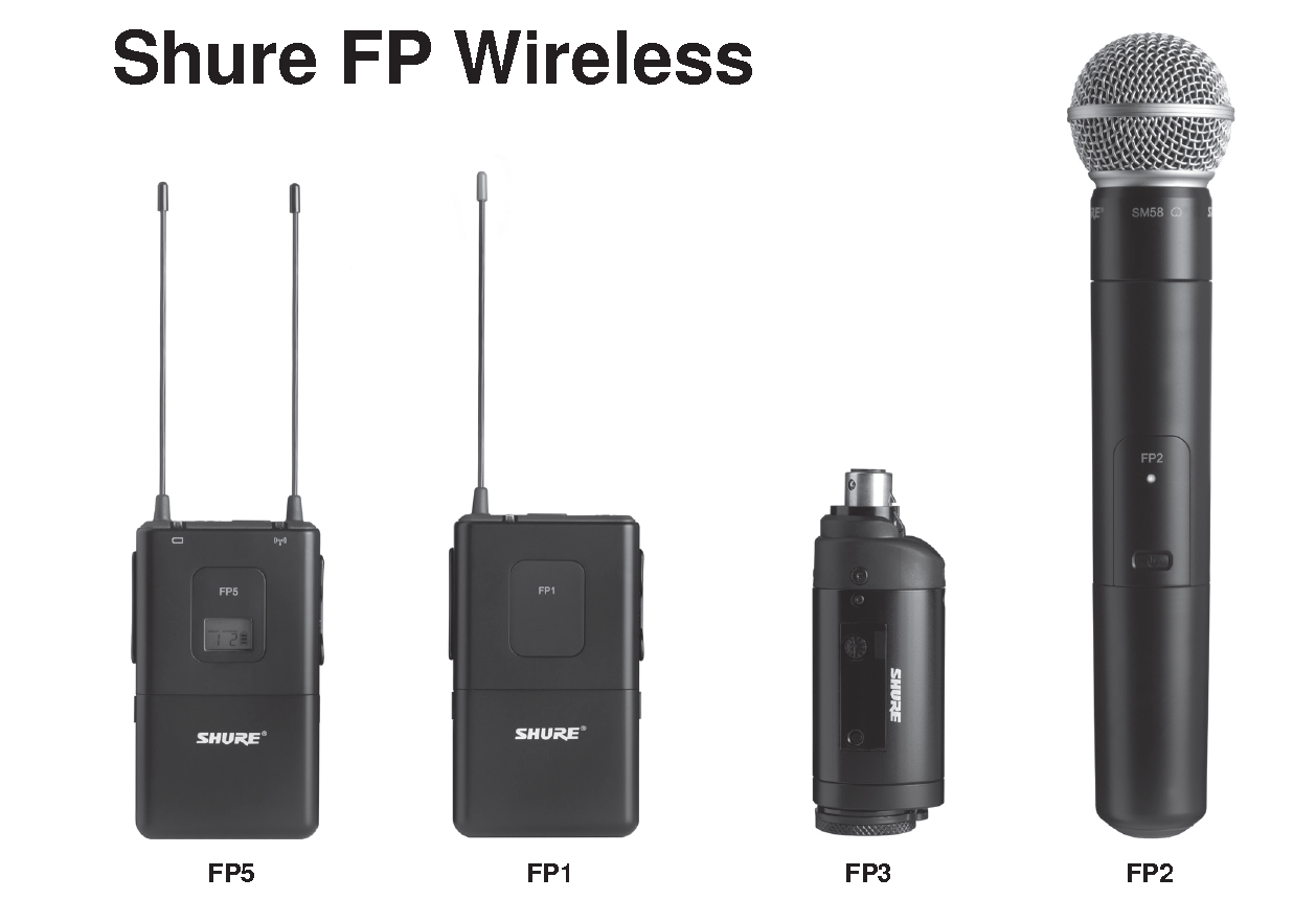 FP5 FP1 FP3 FP2 FP trådlöst