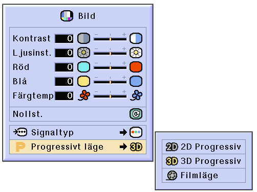 Justera bilden (forts.) Progressivt läge Denna funktion medger val av progressiv visning av en videosignal. Det progressiva läget ger en videobild av högre kvalitet.