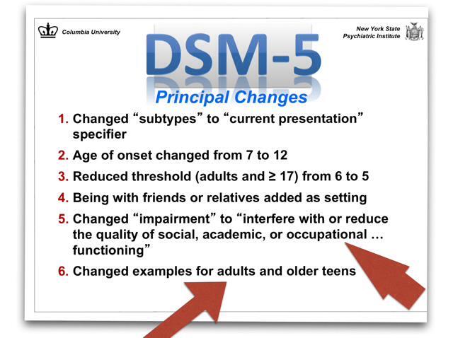 ADHD (DSM-IV/DSM-5) Huvudsakligen uppmärksamhetsproblem Huvudsakligen hyperaktivitets-/impulsivitetsproblem Kombination av ovan Aktuella beskrivningar Tidigare har man diagnosticerat tre