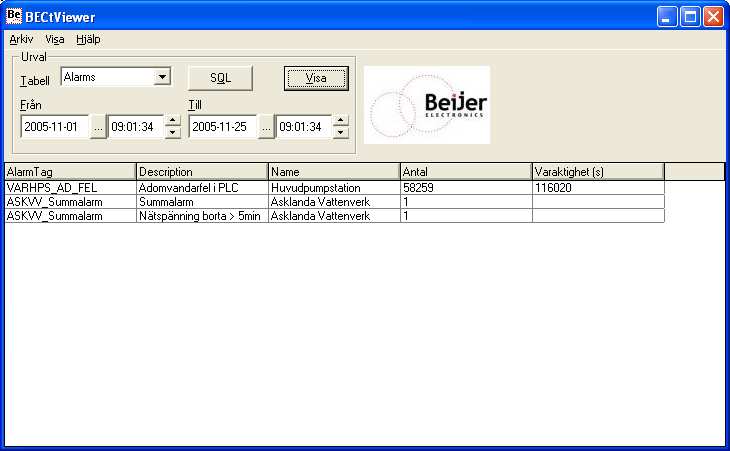 Kommando för att säkerhetskopiera databasen kan utföras. Detta kräver nödvändig kännedom om SQL. Några exempel: BACKUP DATABASE BECtLogger to DISK='\\UNC-sökväg\BECtLogger.