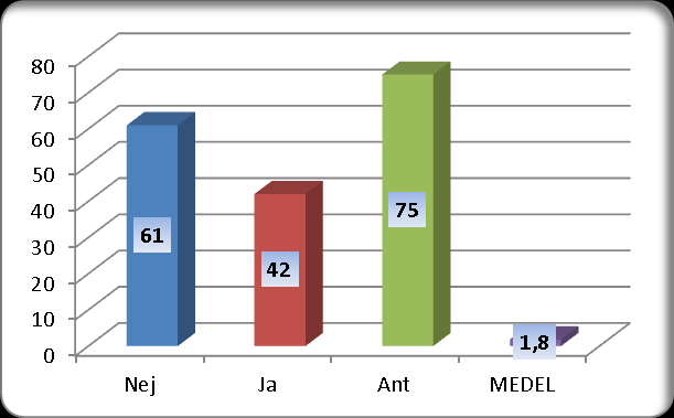 Sida 5 av 14