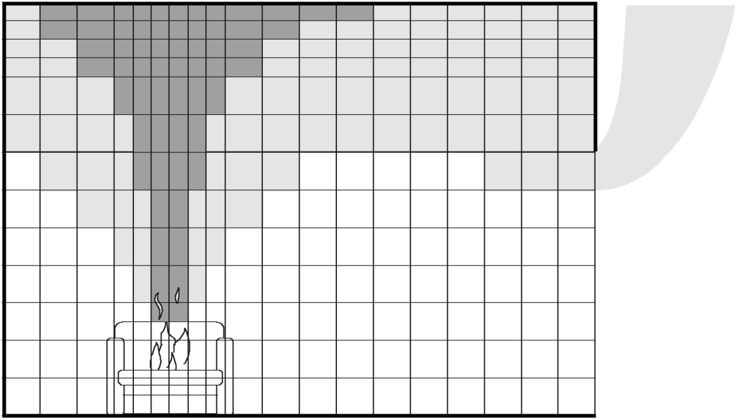 Figur B.1. Illustration över hur en cellindelning av en lokal kan se ut (Karlsson & Quintiere, 2000) B.