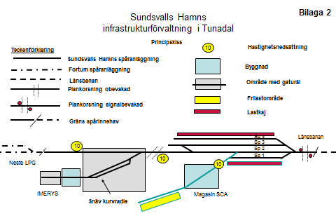 3.3.2 Järnväg och järnvägsanslutningar Knappt tre kilometer söder om Timrå station vid Skönvik går det oelektrifierade Tunadalsspåret ut från Ådalsbanan till Tunadalshamnen.