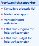 3.5. PROTOTYP FÖR ROLLCENTRET KAPITEL 3. EMPIRI 3.5.2 Behörighetshierarki (a) Affärsområdesmeny (b) Ekonommeny Figur 3.5: Menyer i rollcentret I figur 3.5 kan menyerna för de olika rollerna ses.