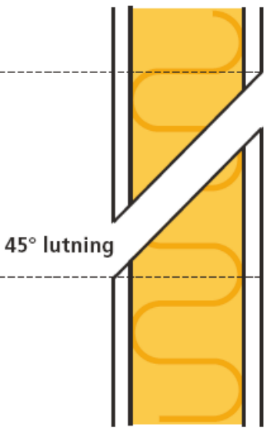 Lägg PEM25-skyddsslangen i schaktet från grunden på huset fram till tomtgräns d v s att skyddslangen inte behöver gå ovanför marknivån. 4.