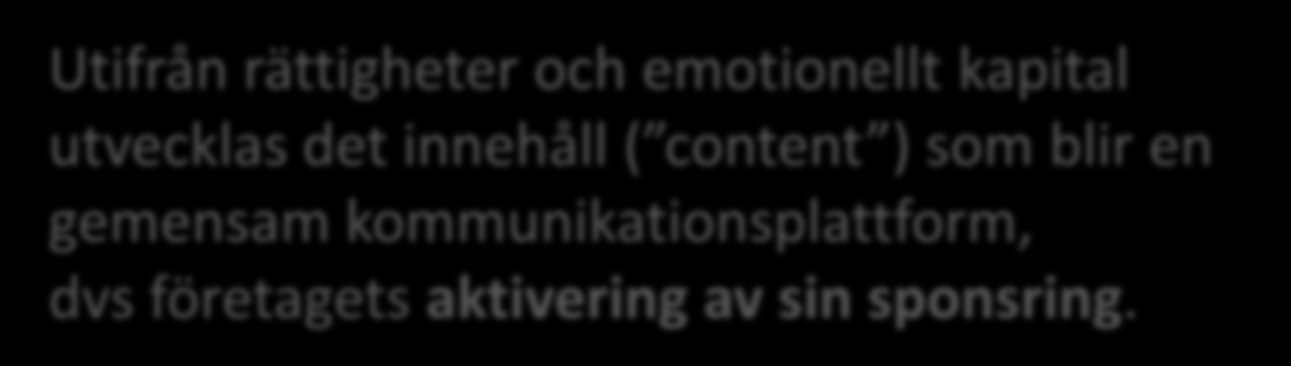 Rätt valt sponsorskap ger företaget ett emotionellt kapital för att göra den övriga kommunikationen mer