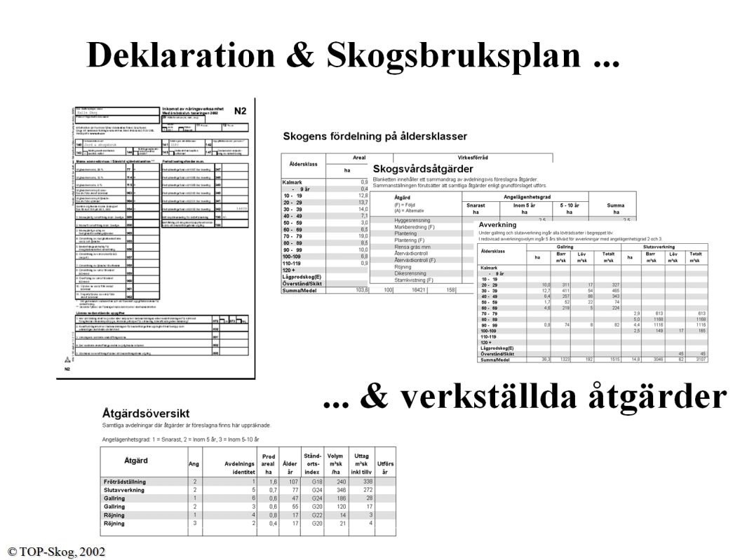 Förberedelse För att börja en kalkyl behöver man ingångsvärden. Dessa finns i nedanstående dokument. 1.