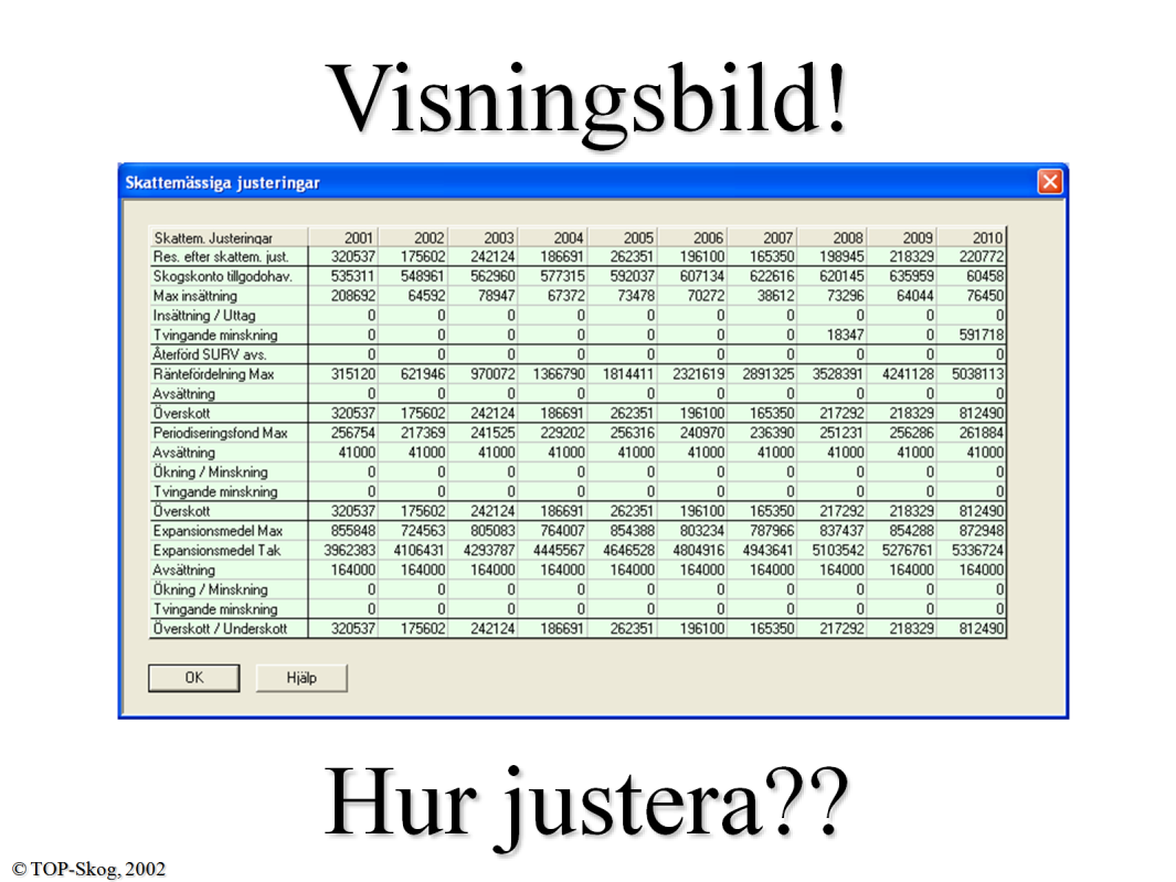 Justeringar Visningsdialog för gjorda och möjliga justeringar nås genom att på grunddialogen klicka på A Justeringar.