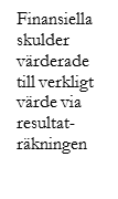 17 (18) Not 14 Redovisade värden per kategori av finansiella instrument Tillgångar Utlåning till kreditinstitut 3 022 006 3 022 006 Materiella tillgångar 209 571 209 571 Övriga tillgångar 2 485 656 2