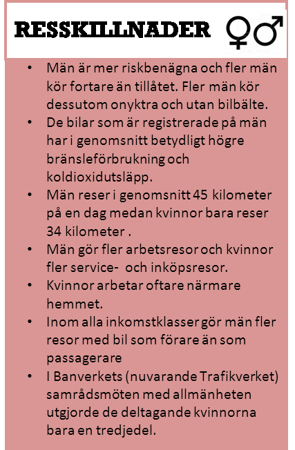 mellan könen. Men för kvinnor och män som grupp kan det konstateras att det finns genomgående skillnader. Män reser exempelvis längre och mer med bil än vad kvinnor gör.