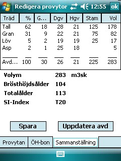 En röd markör visas i diagrammet baserat på medelvärdena av övre höjd och ålder.