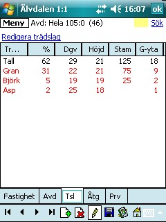 På trädslagsfliken gäller motsvarande, med den skillnaden att om något av värdena