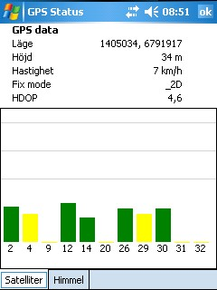 GPS För att ställa in kommunikationen mellan din GPS och pcskog Fält, se avsnittet inställningar. För övriga inställningar som du kan tänkas behöva göra, konsultera manualen för din GPS.