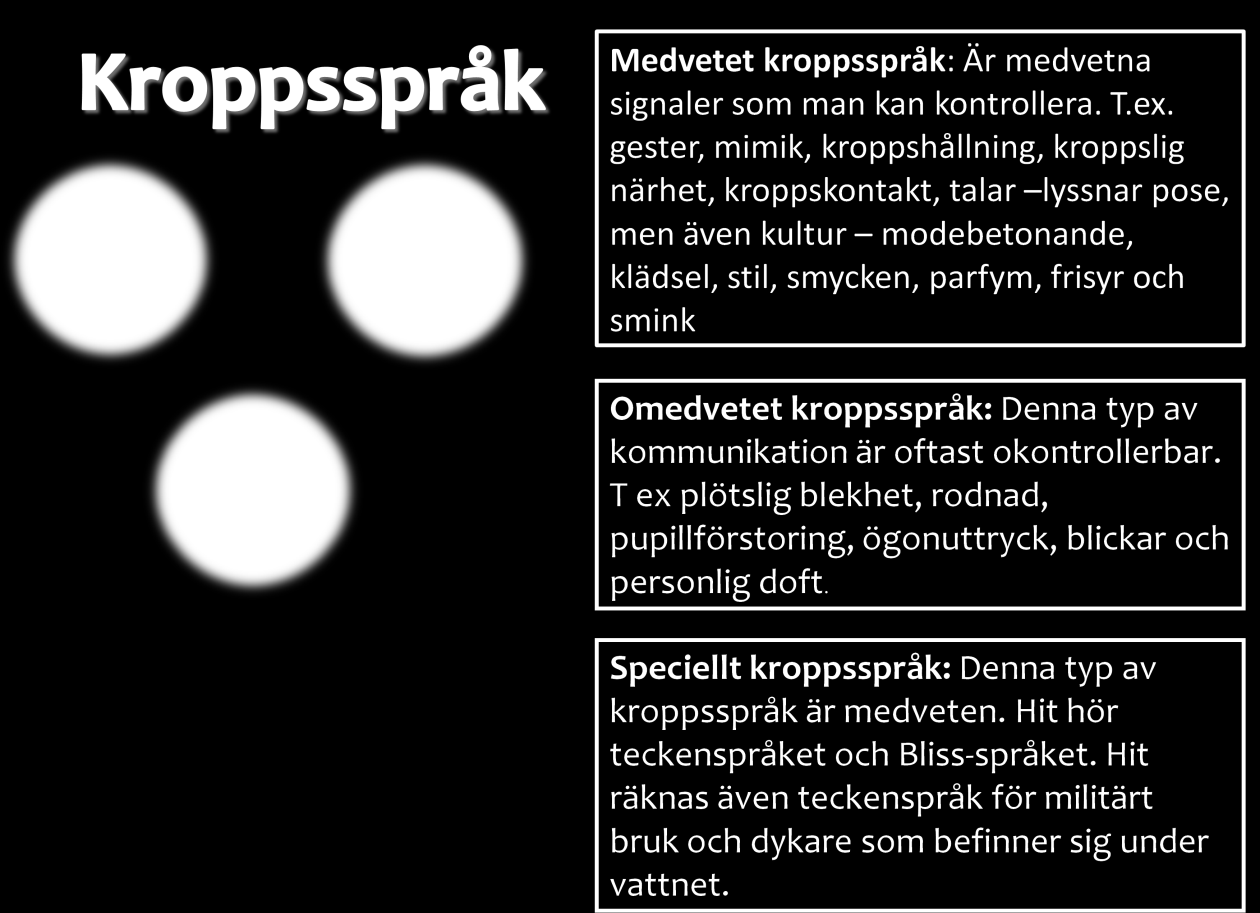 Kroppsspråk är viktigt att tänka på när man för ett samtal.