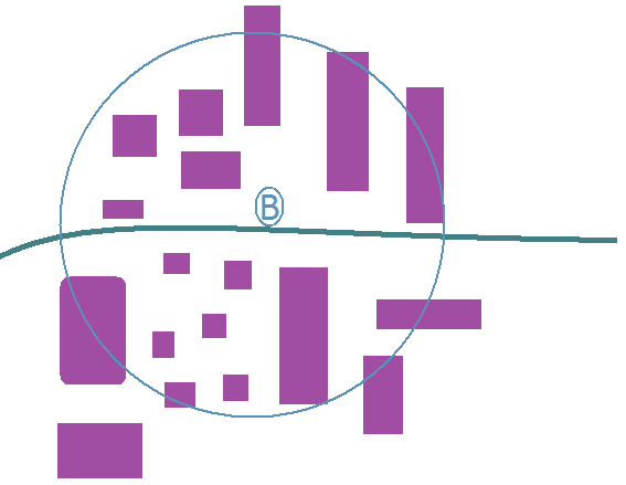 LINJEDRAGNING För att åstadkomma en attraktiv linje ska kollektivtrafiken gå centralt rakt igenom bebyggelsen.