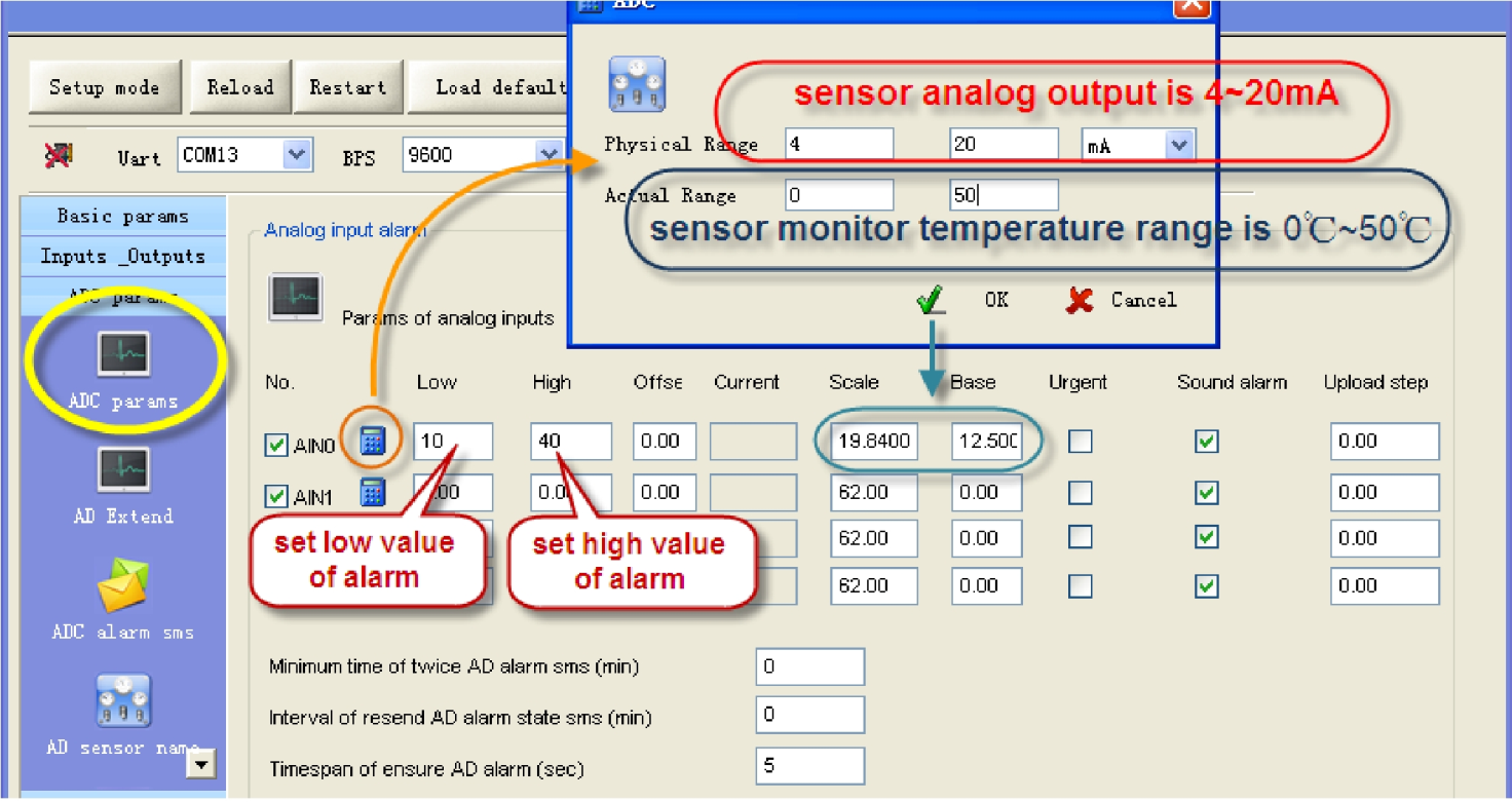 4.4 Setup parametrar för Analoga ingångar(ain) 4.4.1 Setup för Ain parameterar Den analoga ingången är konstruerad för att ta emot 0 ~ 20mA eller 0 ~ 5V signal från en analog givare.