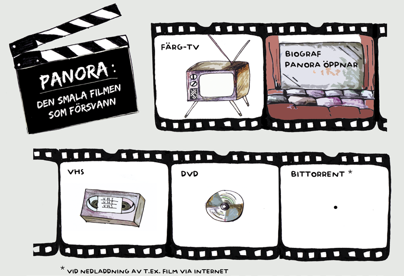 26 augusti 2011? Vad tycker du? Vill du skriva här? Vi betalar för varje publicerad artikel! Kontakta Åsa Lempert, j asa.lempert @givakt.