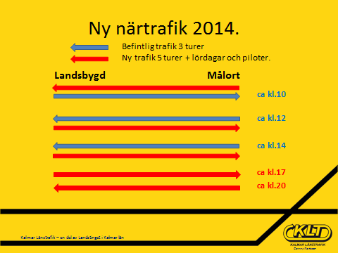 38(108) 01054 Under den första uppbyggnadsfasen 2012/2013 var trafiken öppen vardagar mellan ungefär klockan 9 och fram till omkring klockan 15.