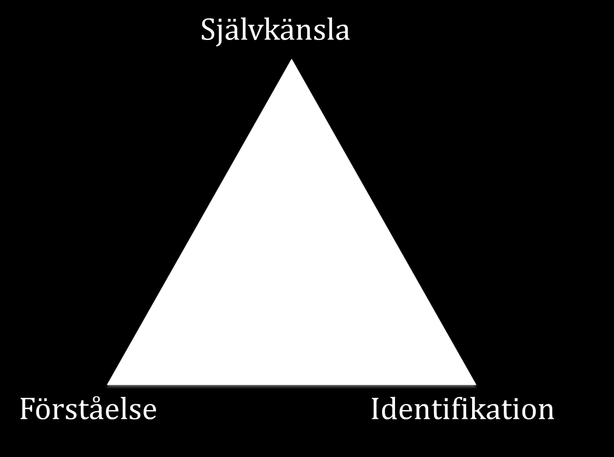 Genom att aktivt leta efter de gemensamma nämnarna och söka identifikation med de människor du möter