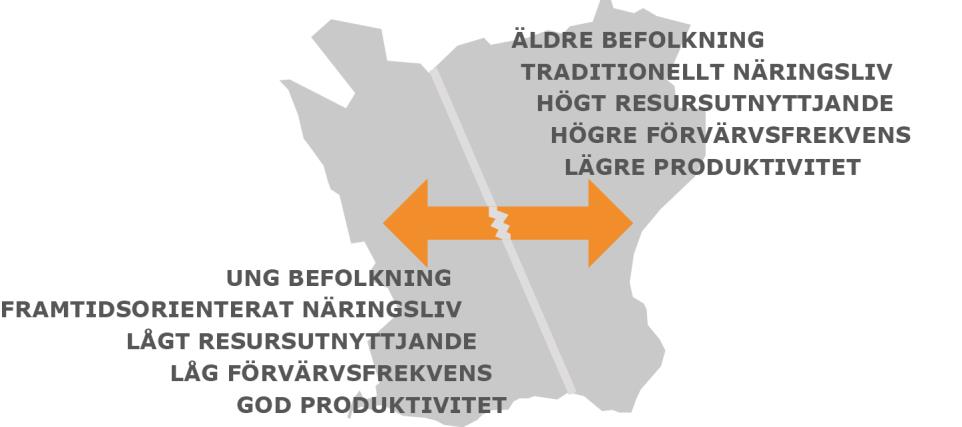 Region Skåne har låtit utreda hur Skånes befolkningsökning återspeglas i sysselsättning och produktion.