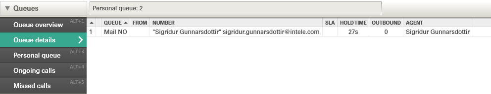 Följande värden används normalt på den här fliken: Kö. Namnet på kön. Från. Beskrivning av uppringaren (namn). SLA Score. SLA för samtalet. Call-back. Anger om samtalet är en återuppringning. Agent.