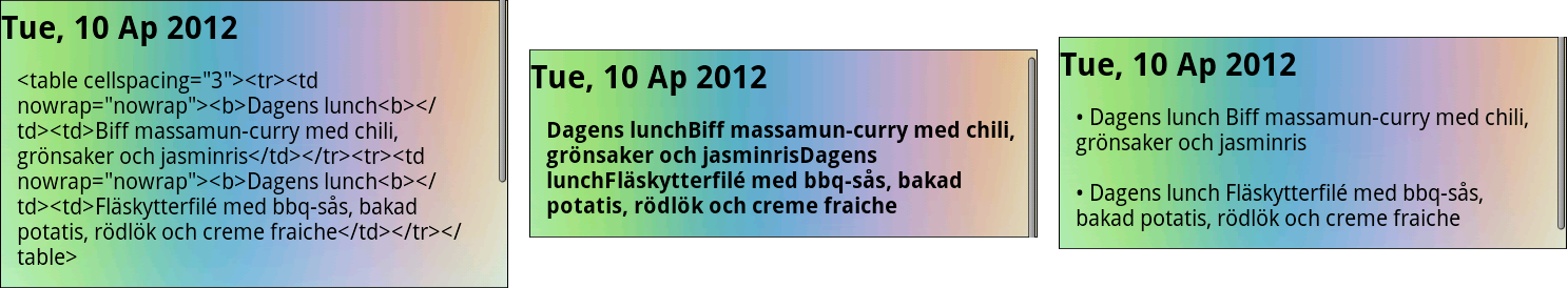 5. Implementation av kategorier och funktioner Implementationen av parsningen för lunchmenyerna genomgick ett antal förbättringar för att göra lunchmenyerna så lättläsliga som möjligt för användaren.