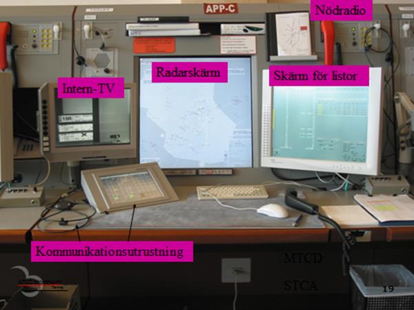 22 Fig. 5. En flygledares arbetsplats. Avståndet mellan E-positionen i sektor 1 (E1) och P-positionen i sektor 2 (P2) uppgår till mellan 3,5 och 4 meter.