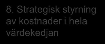 MSU Modellen Åtta strategiska processer 2. Utveckla strategier för inköpskategorier 3. Etablera och framhäv en leverantörsbas av världsklass 4. Utveckla och hantera leverantörsrelationer 1.