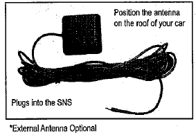 I sådana fall rekommenderar vi att du använder den medföljande externa antenn.