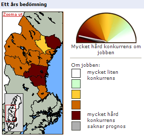 25 Illustration 31: Konkurrensen om jobb, försäljare inom fackhandel, ett år regionalt, 5-10 år riket Vi ser t.ex. att det är hård konkurrens om jobb på ett års sikt.