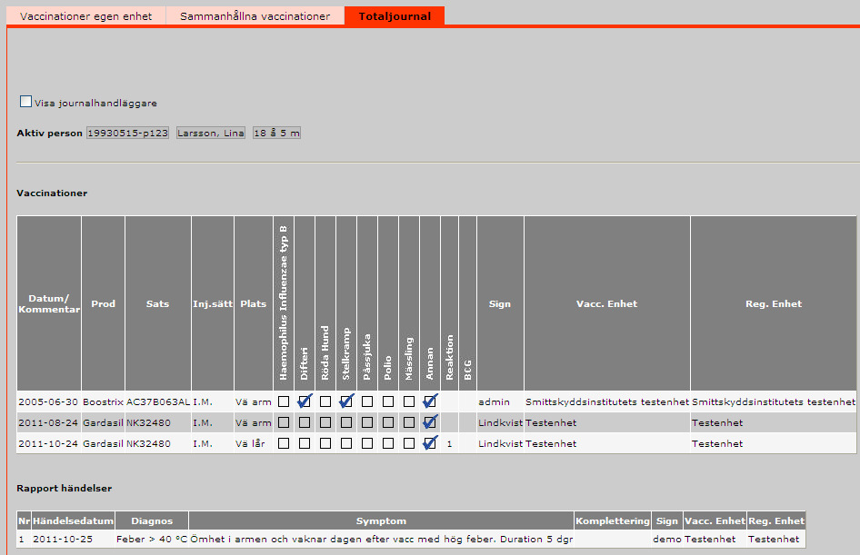 Totaljournal Sammanhållna vaccinationer registrerade annan vaccinationsenhet Totaljournal