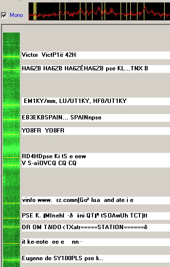 Region 2) 30m: 10,140-10,150 MHz 20m: 14,070-14,075 MHz 17m: 18,100-18,102 MHz 15m: 21,070-21,080 MHz 12m: 24,920-24,925 MHz 10m: 28,070-28,080 MHz 3.