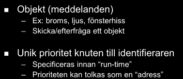 Meddelanden i ett CAN-nät Objekt (Meddelanden) Ex: broms, ljus, fönsterhiss Skicka/efterfråga ett objekt Prioriteter knutna till objekten (meddelanden) Specificeras innan run-time Prioriteten kan