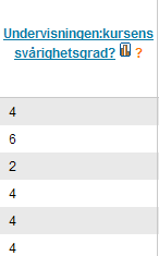 6. Rapporter När din blankett har besvarats kan du studera svaren genom att gå in via fliken blanketter och därefter klicka på antalet svar som har gjorts. Du kan redigera eller radera hela posten.